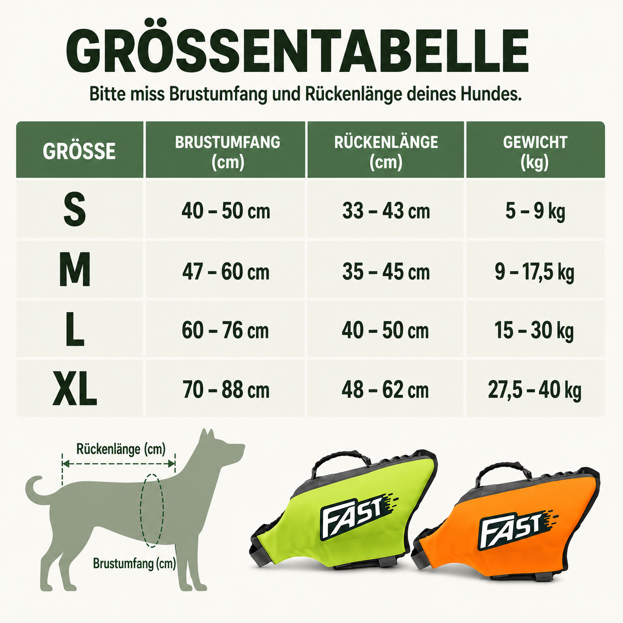 Schwimmweste für Hunde – Mehr Sicherheit bei Abenteuer im Wasser